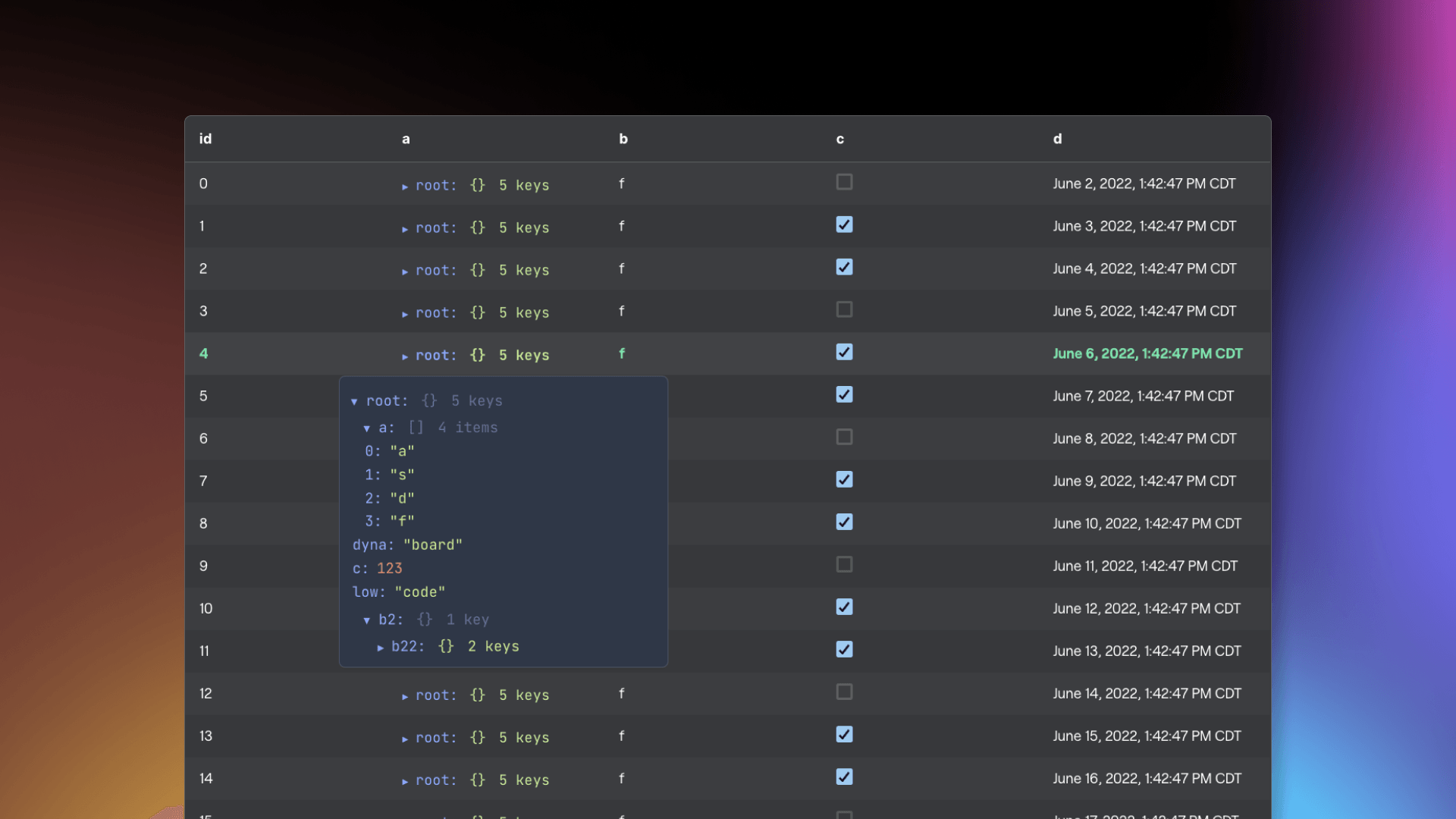 Tables support formatting for text, date, time, datetime, boolean, and JSON values.